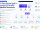 Why Every Business Needs a Google-Friendly Website Structure AI