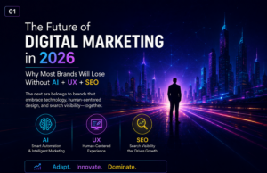 The Future of Digital Marketing in 2026 Theme Preview