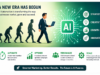 The End of Traditional Digital Marketing: Welcome to the AI Automation Era