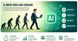 The End of Traditional Digital Marketing: Welcome to the AI Automation Era